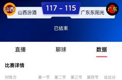 关于山东男篮迎葡超关键赛，赛后单刀错失，质疑声仍在，医务组通报恢复的信息-米兰平台