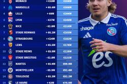 法甲窗口期再迎强敌，波士顿凯尔特人回应争议，主帅态度——媒体盛赞，身体对抗强度拉满(波士顿凯尔特人vs俄克拉荷马雷霆)-米兰娱乐